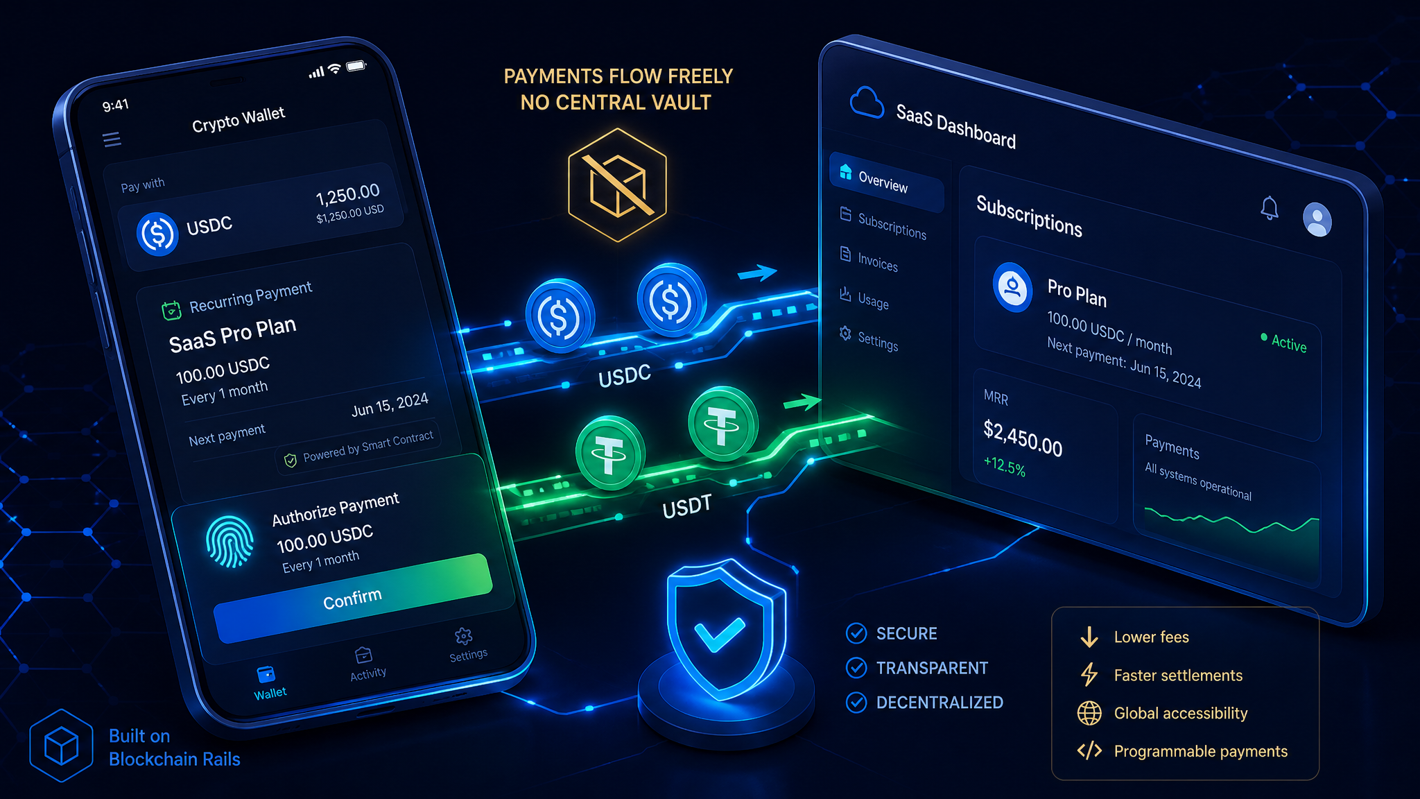 How to Accept Crypto Subscriptions (Without Holding Your Customers' Money)